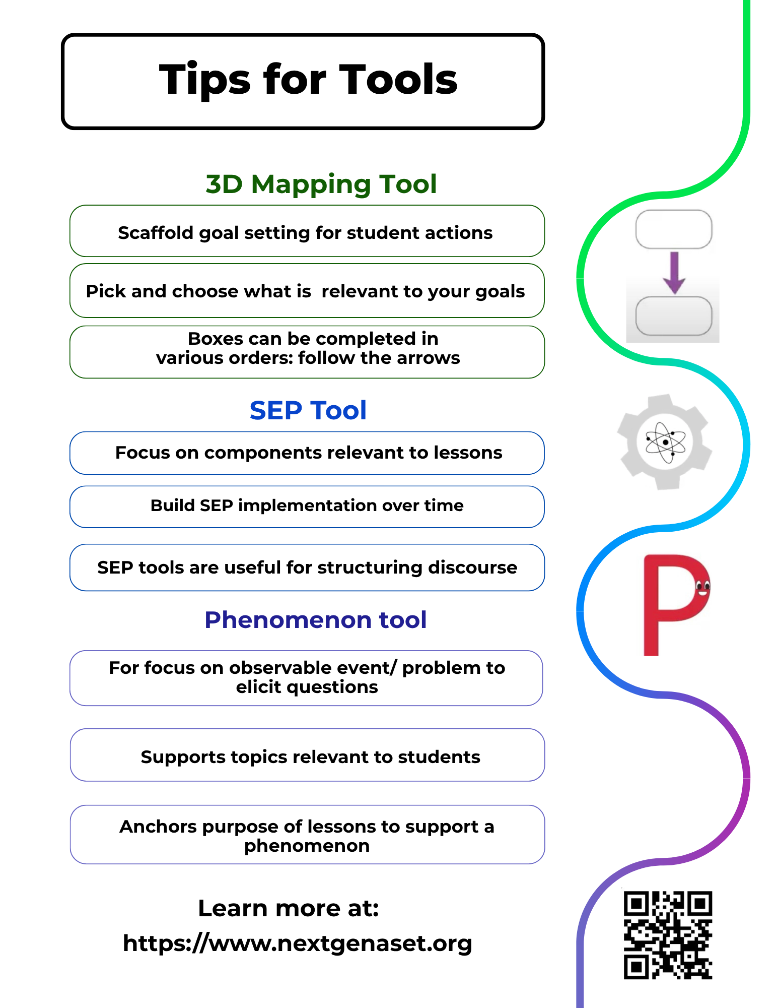 Tips for Tool Overview of 3D Map, SEP, and Phenomenon Tool